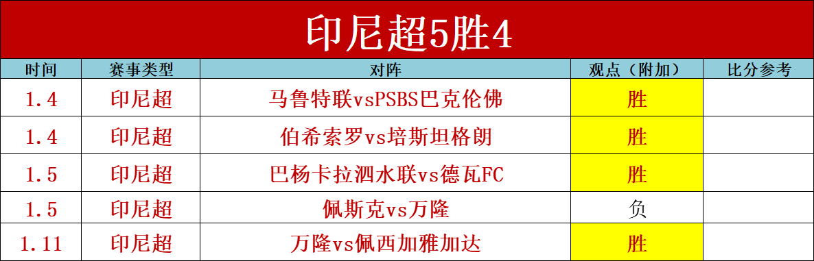 体育,产品,B体育,B体育平台,B体育官方网站,B体育登录入口,B体育app下载