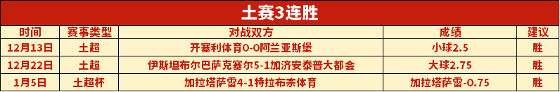 独家揭秘,维拉与曼联,惊险战成,B体育平台,B体育官方网站,B体育登录入口,B体育app下载