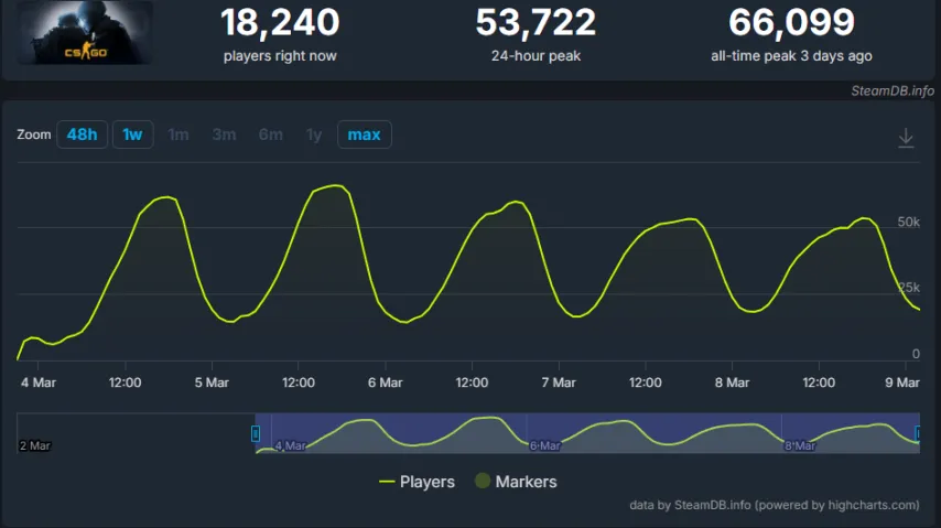 湖人队胜率,突破五成,战告捷,B体育平台,B体育官方网站,B体育登录入口,B体育app下载