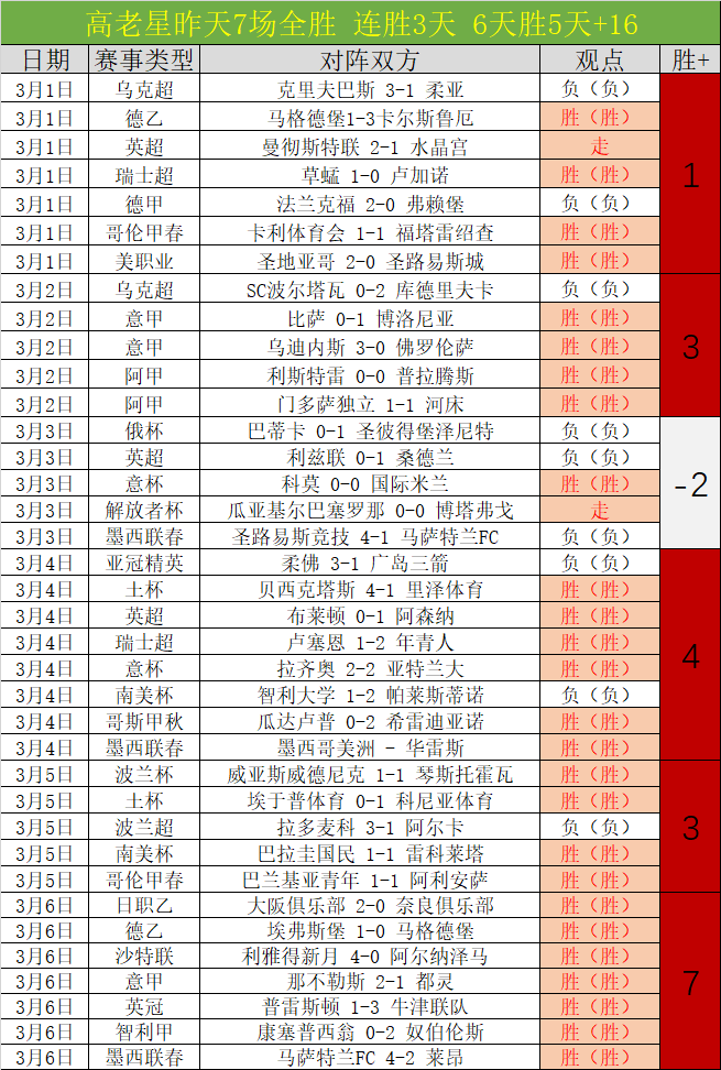 萨拉赫赛后,微笑婉拒密,集采访,B体育平台,B体育官方网站,B体育登录入口,B体育app下载
