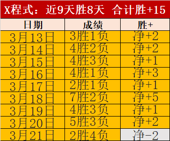 体育,资讯,B体育,B体育平台,B体育官方网站,B体育登录入口,B体育app下载
