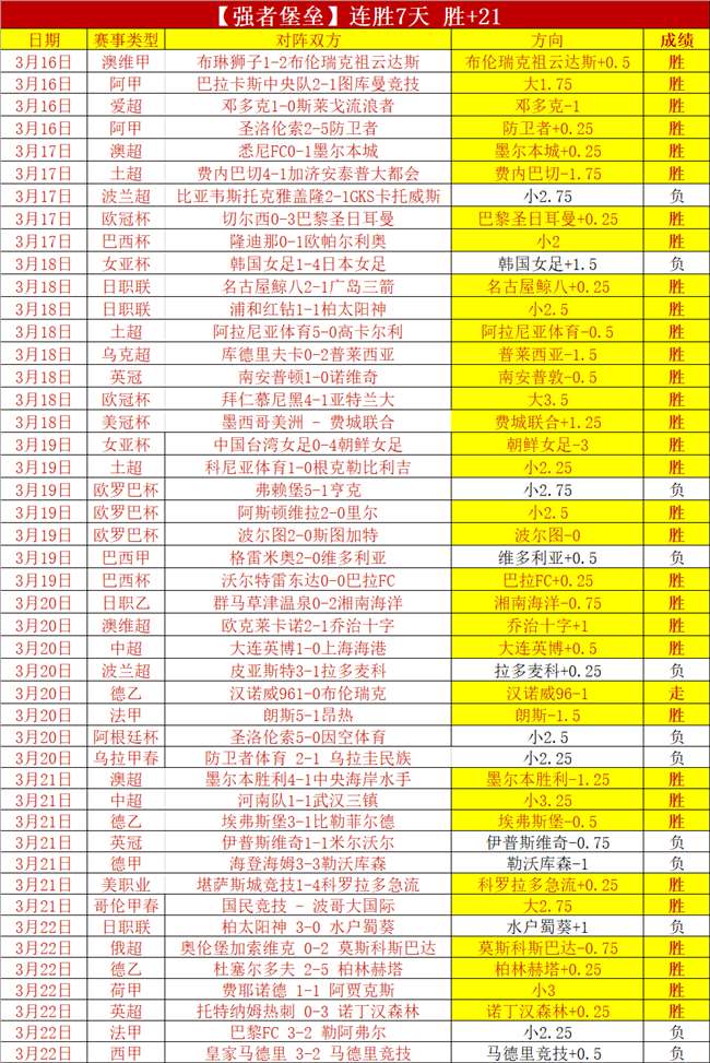 穆里尼奥激,励将士,面对加拉塔,B体育平台,B体育官方网站,B体育登录入口,B体育app下载