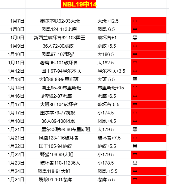 亚马逊春季,大促,热门,B体育平台,B体育官方网站,B体育登录入口,B体育app下载