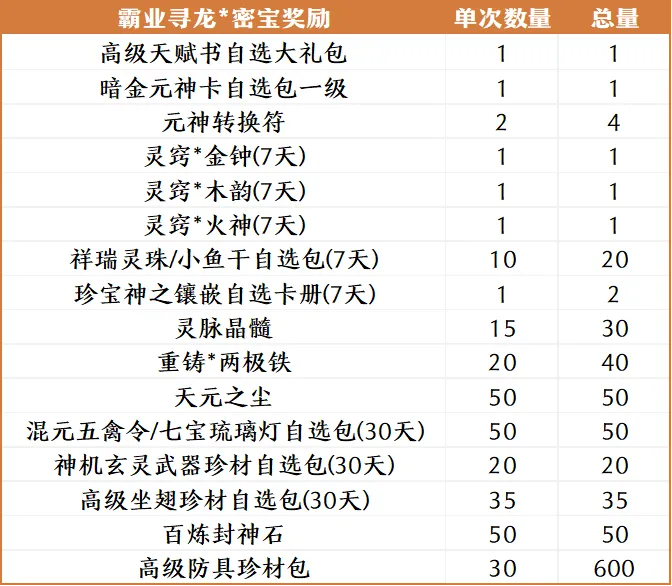 大乐透期号,分析,卡拉古拉克,B体育平台,B体育官方网站,B体育登录入口,B体育app下载