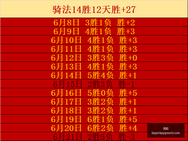 体育,体育官网数,据冲到,B体育官网,B体育App,B体育直播,B体育娱乐,B体育平台