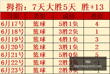 挪乙焦点战,扑斯巴提维,格深度解析,B体育官网,B体育App,B体育直播,B体育娱乐,B体育平台