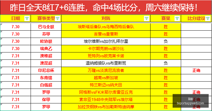 赛季亮点回,切尔诺夫策,力争首胜,B体育官网,B体育App,B体育直播,B体育娱乐,B体育平台