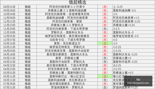 体育,B体育,B体育官网,B体育官网,B体育App,B体育直播,B体育娱乐,B体育平台