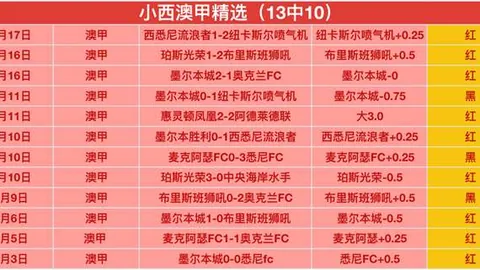 《图片报》报道：阿隆索计划在拜耳球场附近短途寻觅新住所