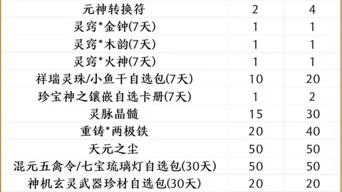 大乐透期号分析：卡拉古拉克专家质合推荐