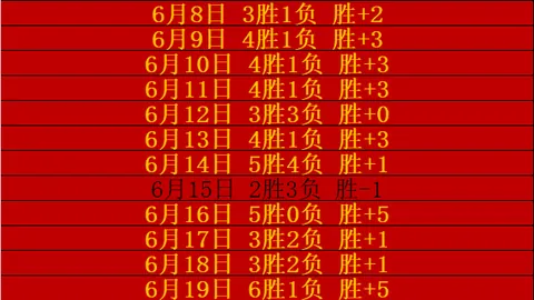 B体育B体育官网数据冲到173531引发关注