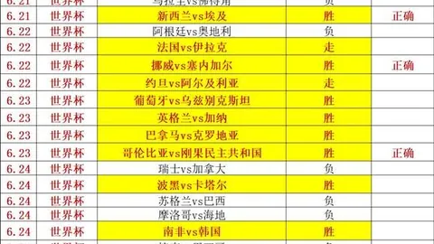 2026挪乙焦点战：扑斯巴提维格深度解析