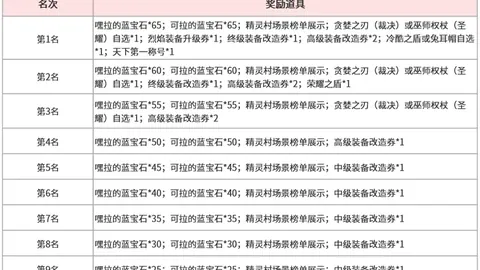 体育 202351 75
